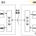 吉大